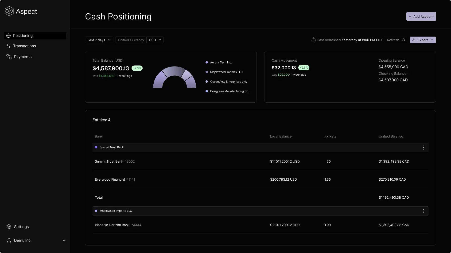 Akwist development portfolio showcasing modern web and mobile applications
